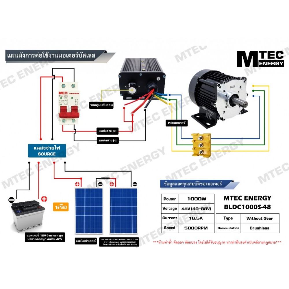 กล่องคอนโทรลมอเตอร์บัสเลส MTEC รุ่น CBLD1200P-48 1200W 48V